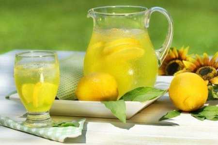 Апельсиновый лимонад или «Домашняя Фанта»